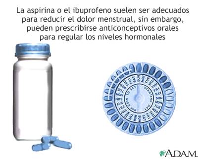 dolor 2